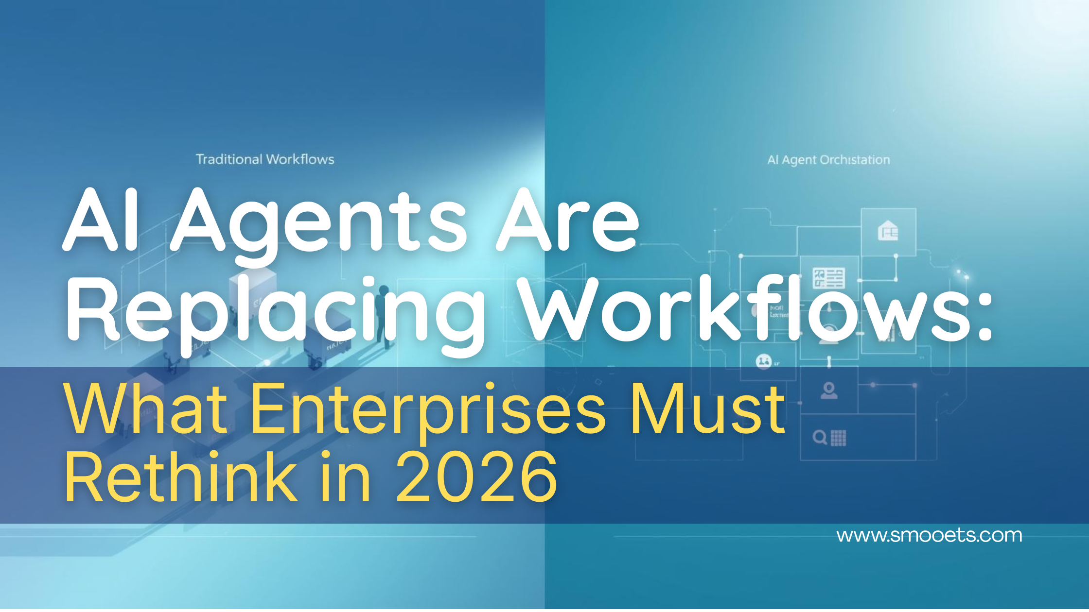 AI Agents Are Replacing Workflows: What Enterprises Must Rethink in 2026