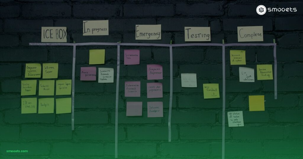 Smooets engineering framework showing frictionless integration of remote development pods into a global sprint workflow.